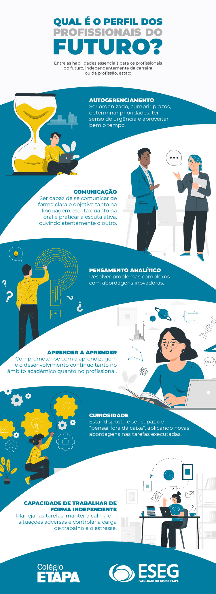 Quais são as profissões do futuro? Confira 10 carreiras