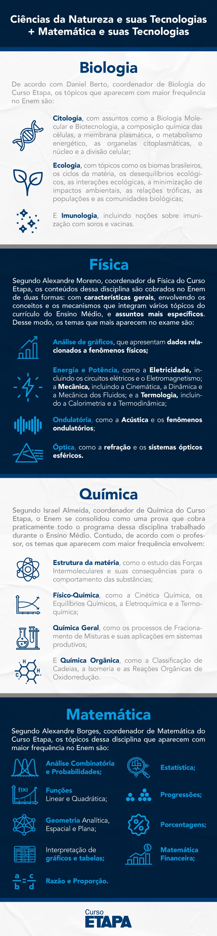 Descubra quais são os conteúdos de Ciências da Natureza e de Matemática que devem fazer parte do seu cronograma de estudos para o Enem