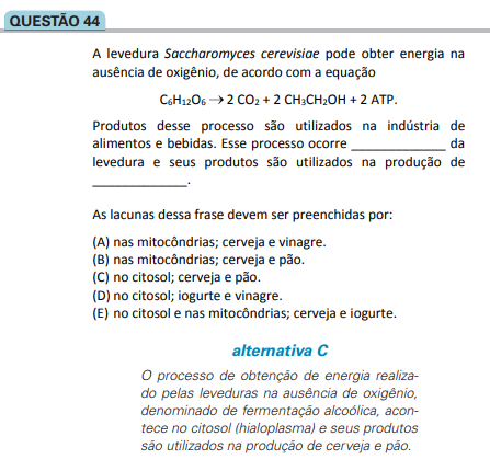 Tendências do Vestibular para Biologia