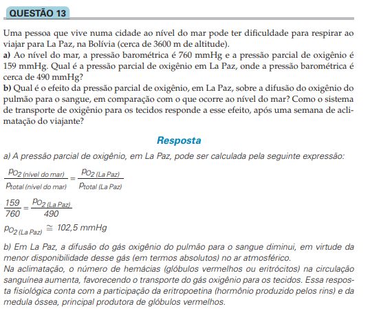 Tendências do Vestibular para Biologia