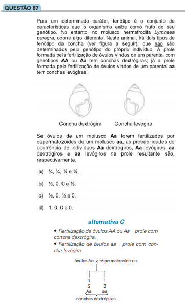 Tendências do Vestibular para Biologia