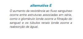 Tendências do vestibular em Biologia.