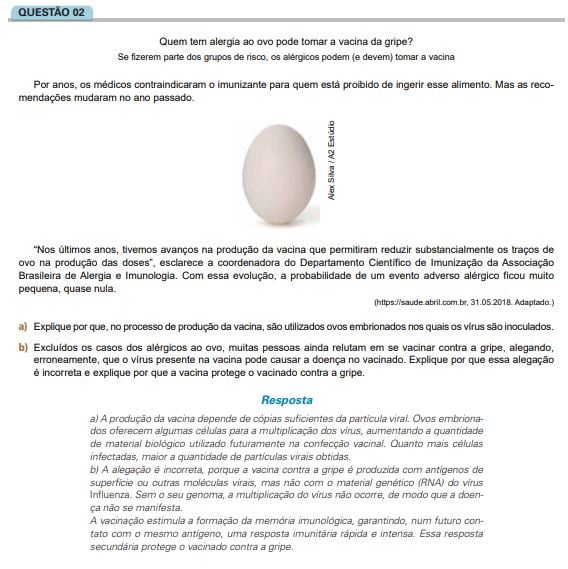 Tendências do vestibular em Biologia.