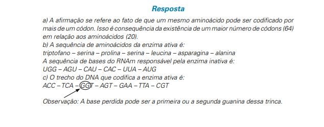 Tendências do vestibular em Biologia.