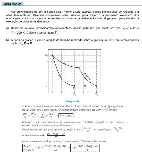 Tendências do Vestibular em Física.