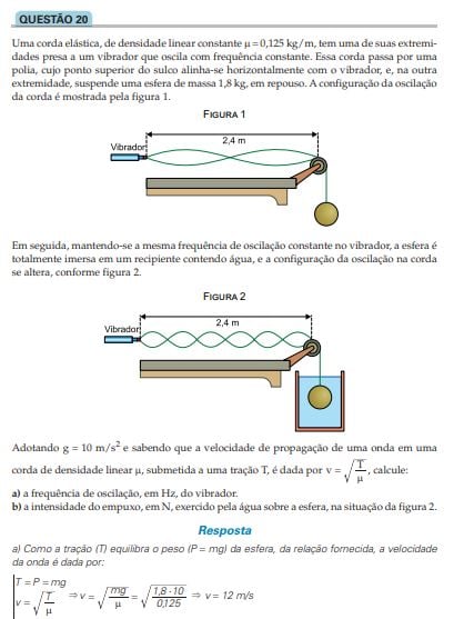 Tendências do Vestibular em Física.