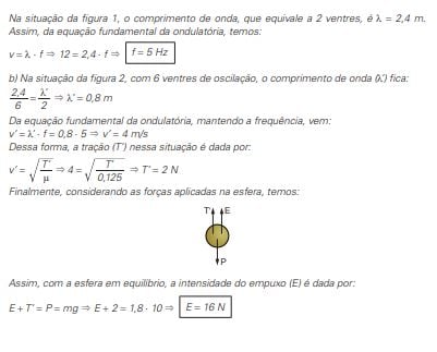 Tendências do Vestibular em Física.