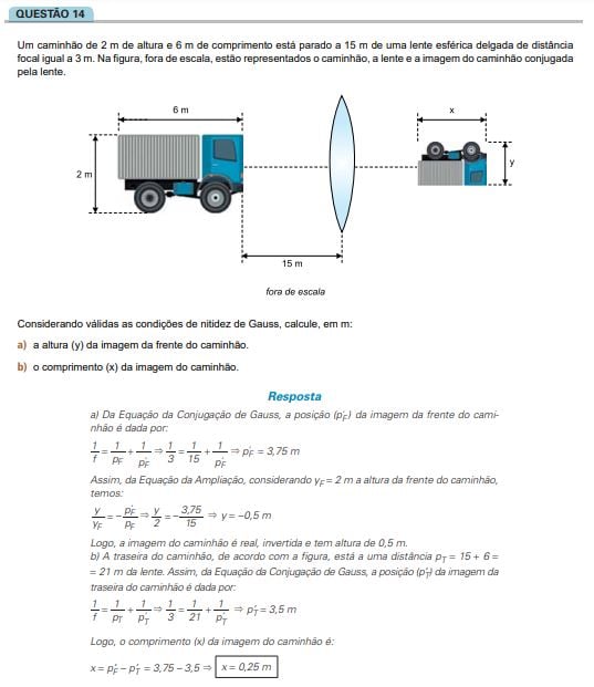 Tendências do Vestibular em Física.