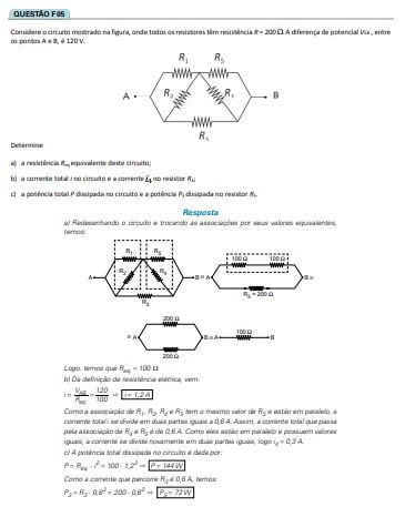 Tendências do Vestibular em Física.