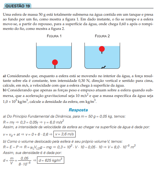 Tendências do Vestibular para Física.