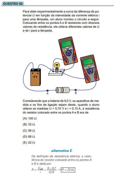 Tendências do Vestibular para Física.