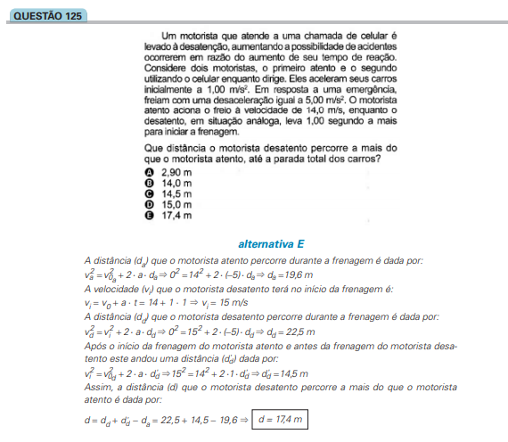 Tendências do Vestibular para Física.