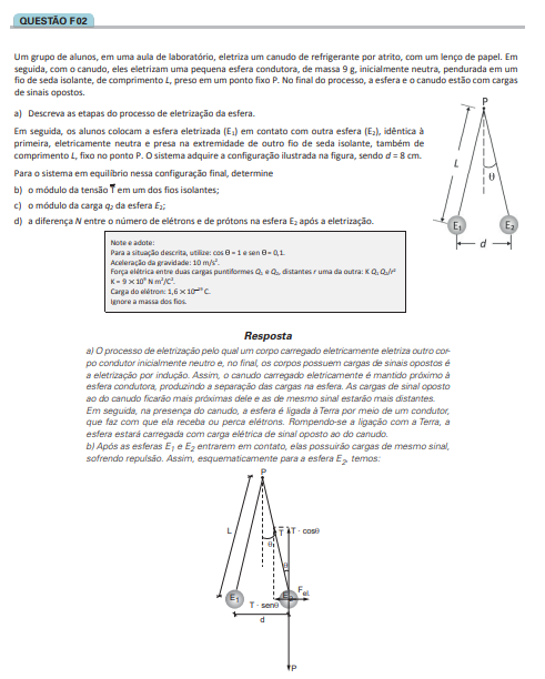 Tendências do Vestibular para Física.