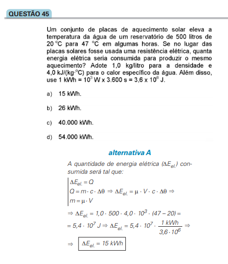 Tendências do Vestibular para Física.