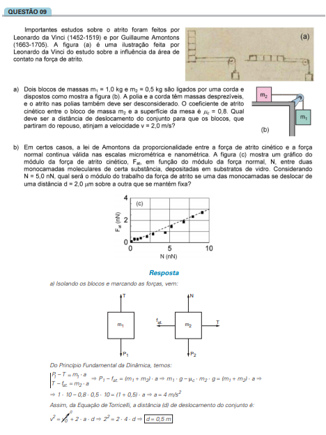 Tendências do Vestibular para Física.