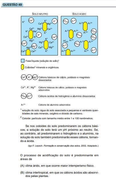 Tendências do vestibular em Geografia.