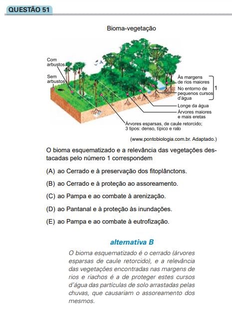 Exame Nacional Geografia A 2019 - 1.ª Fase