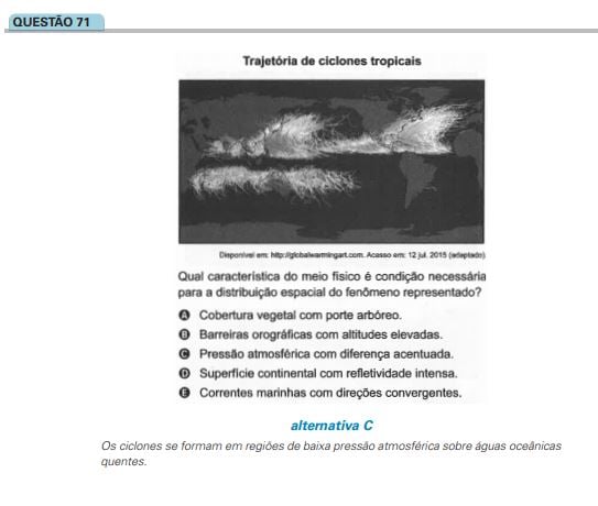 Tendências do vestibular em Geografia.