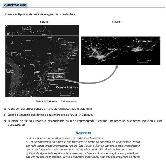 Tendências do vestibular em Geografia.