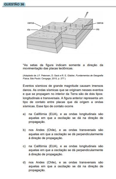 Tendências do vestibular em Geografia.