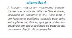 Tendências do vestibular em Geografia.