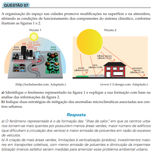 Tendências do Vestibular para Geografia.