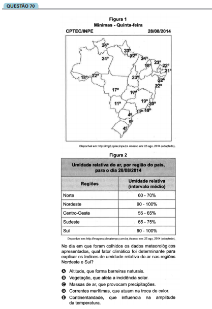 Tendências do Vestibular para Geografia.