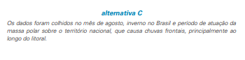 Tendências do Vestibular para Geografia.