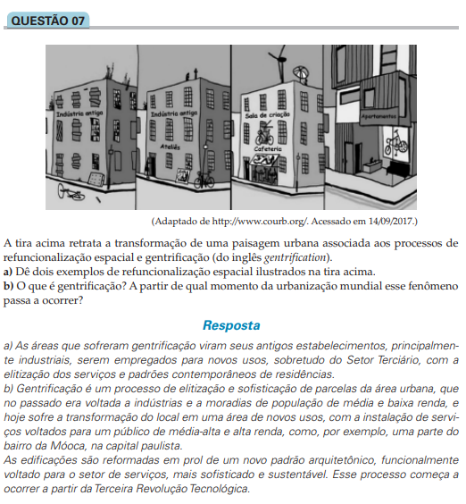 Tendências do Vestibular para Geografia.