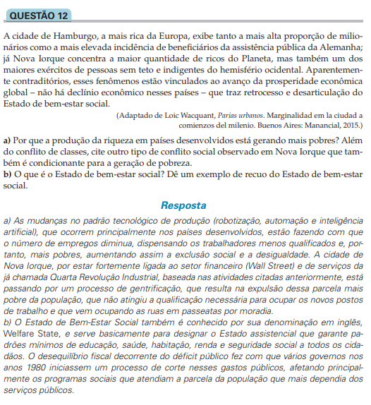 Tendências do Vestibular para Geografia.