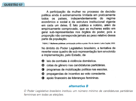 Tendências do Vestibular para História.