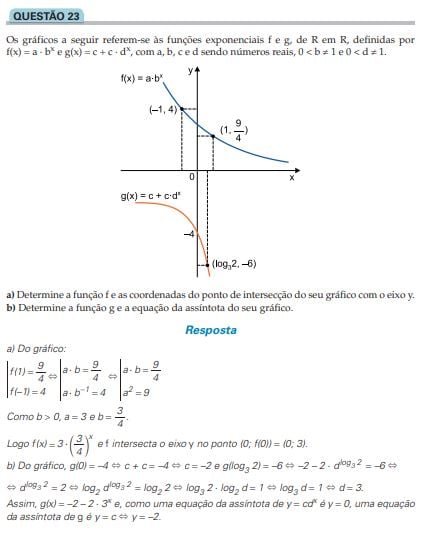 Tendências do Vestibular em Matemática.