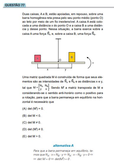 Tendências do Vestibular em Matemática.