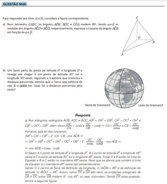 Tendências do vestibular para matemática.