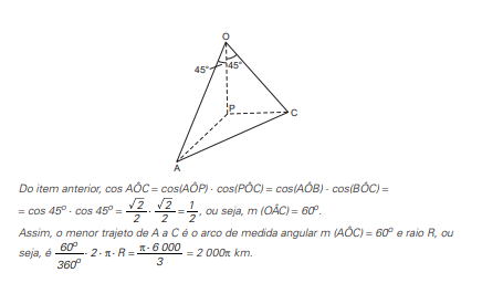 Tendências do vestibular para matemática.