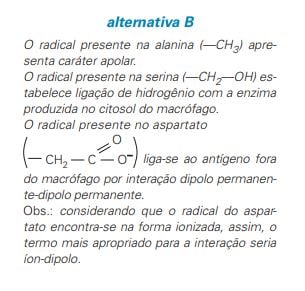 Tendências do Vestibular em Química.