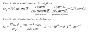 Tendências do Vestibular em Química.