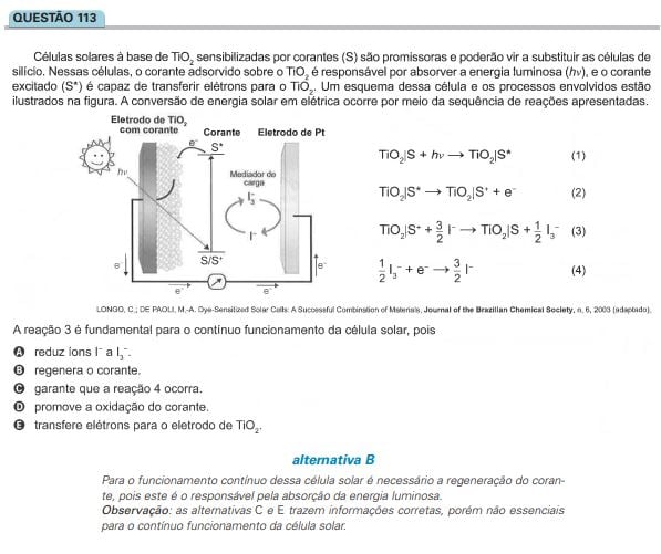 Tendências do Vestibular em Química.