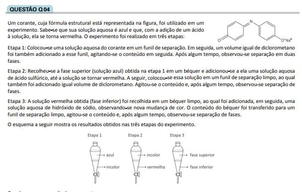 Tendências do Vestibular em Química.