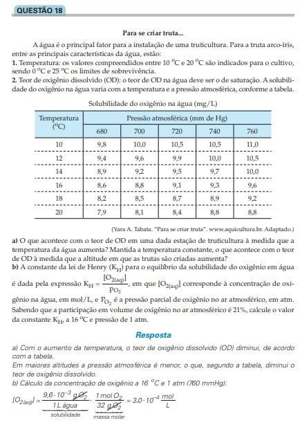 Tendências do Vestibular em Química.