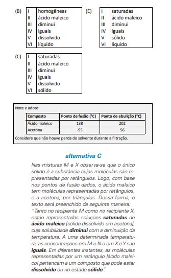 Tendências do Vestibular em Química.