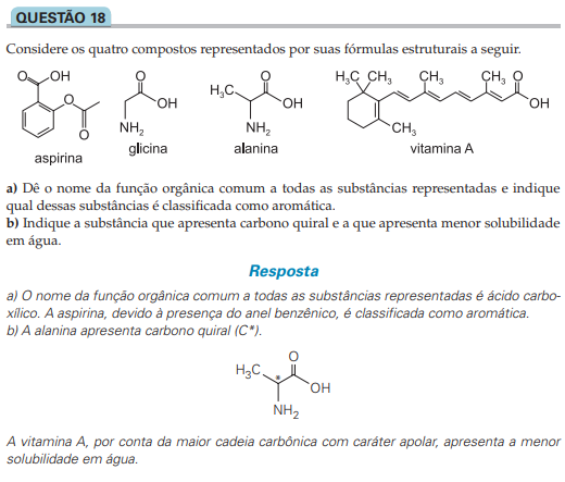 Tendências do Vestibular para Química.