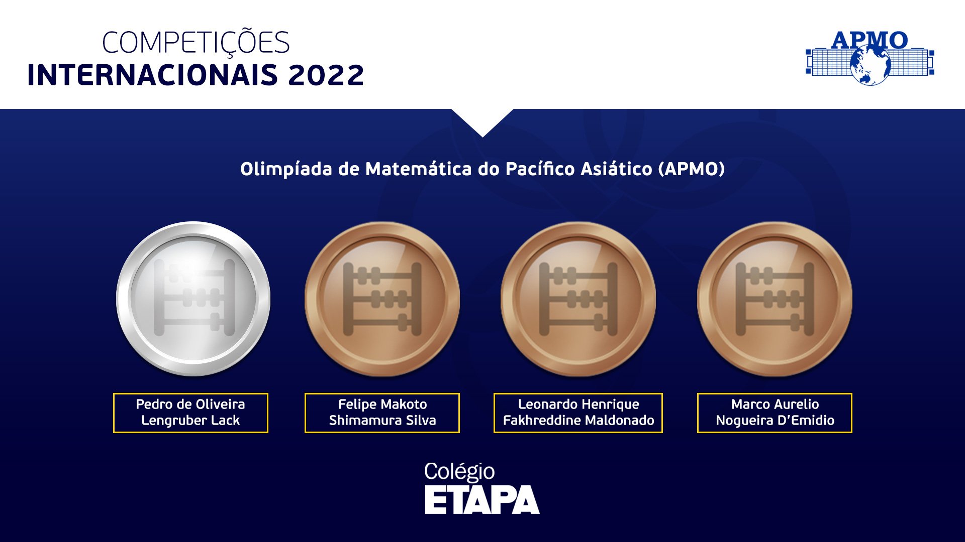 Quatro alunos do Colégio Etapa receberam medalhas na APMO 2022.