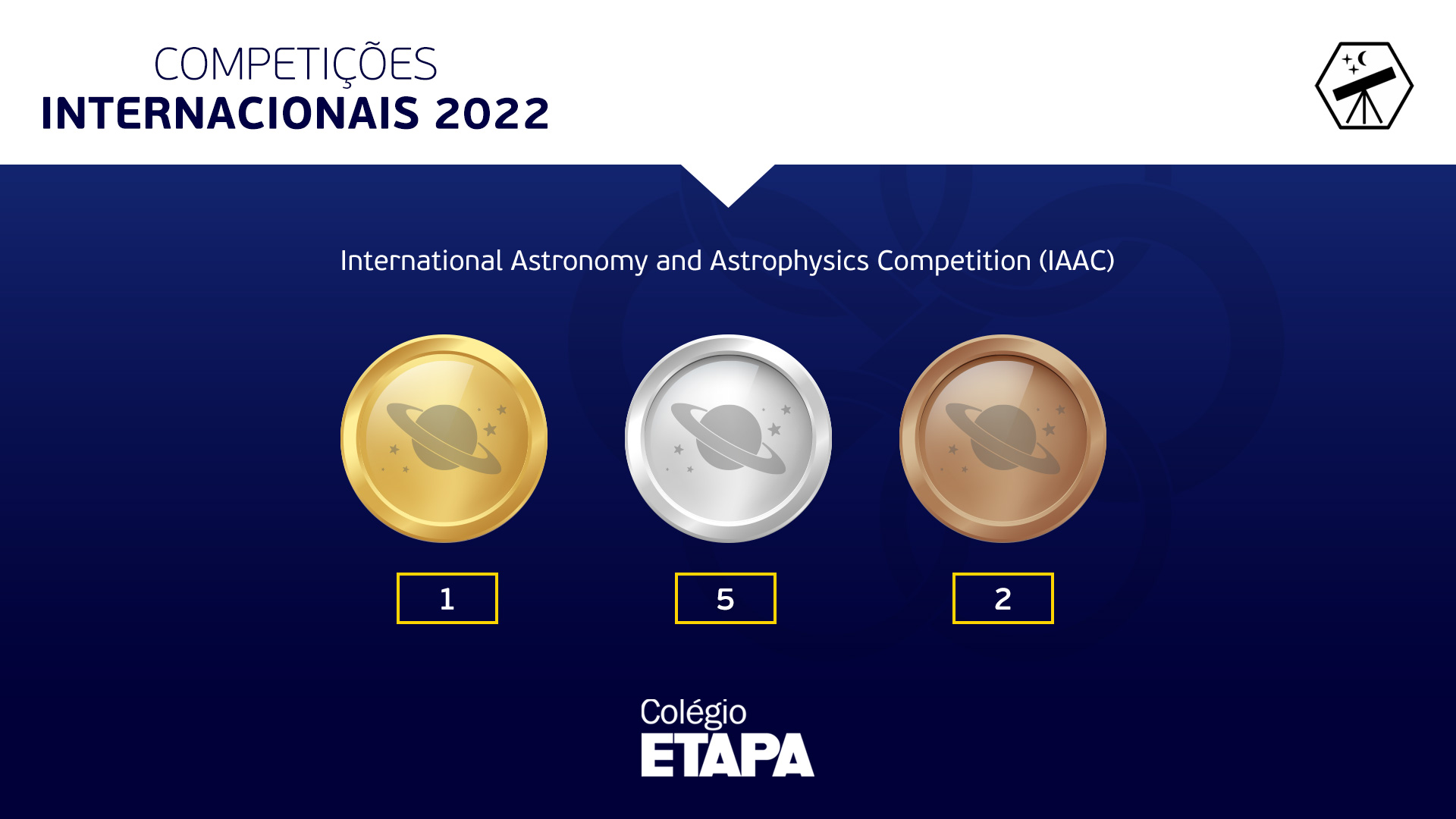 Alunos do Etapa conquistaram oito medalhas na IAAC 2022, que contou com três fases e abordou temas atuais e relevantes da Astronomia e da Astrofísica.