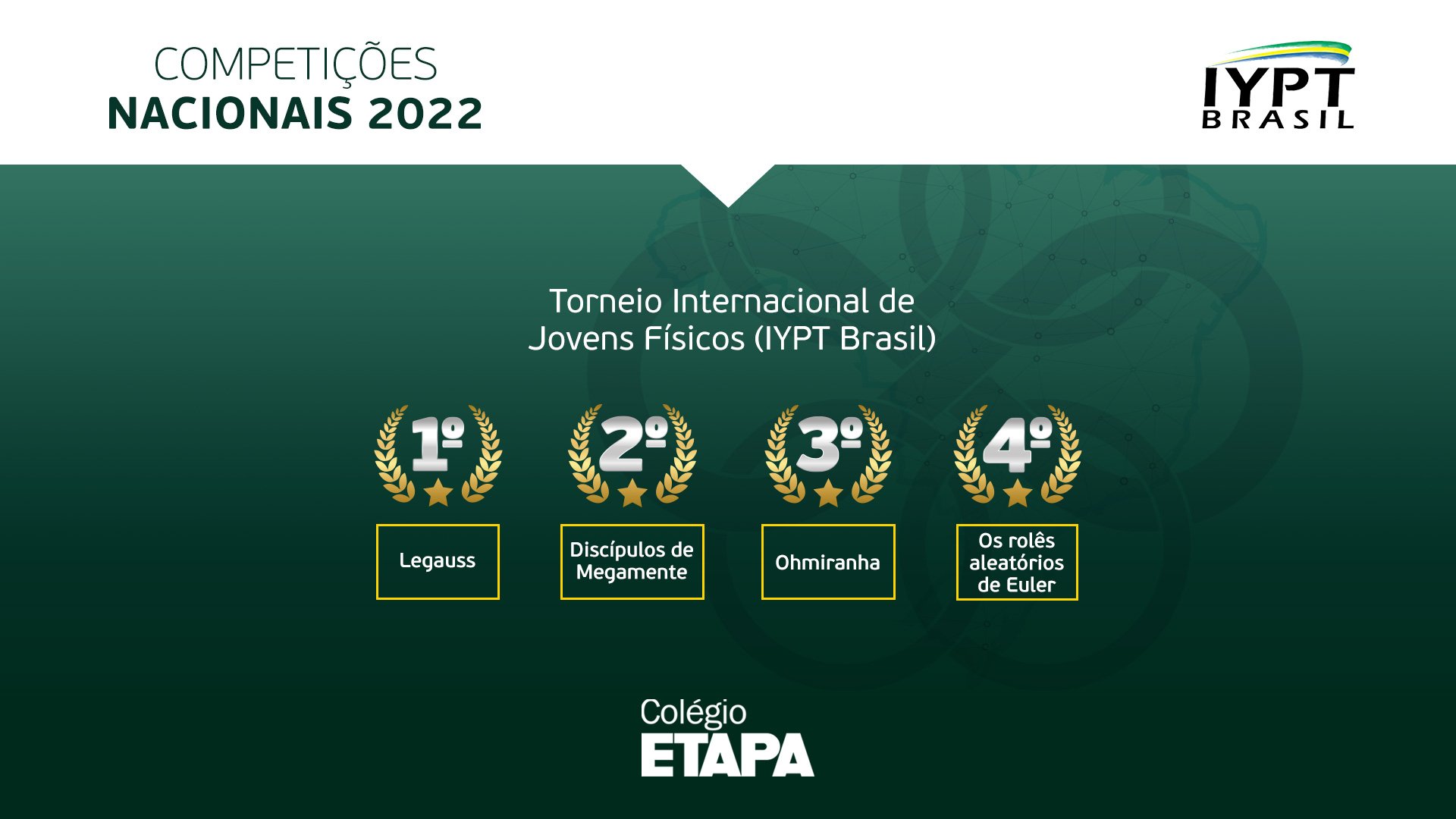 Quatro equipes formadas por alunos do Colégio Etapa se destacaram no IYPT Brasil 2022 e subiram ao pódio do torneio.