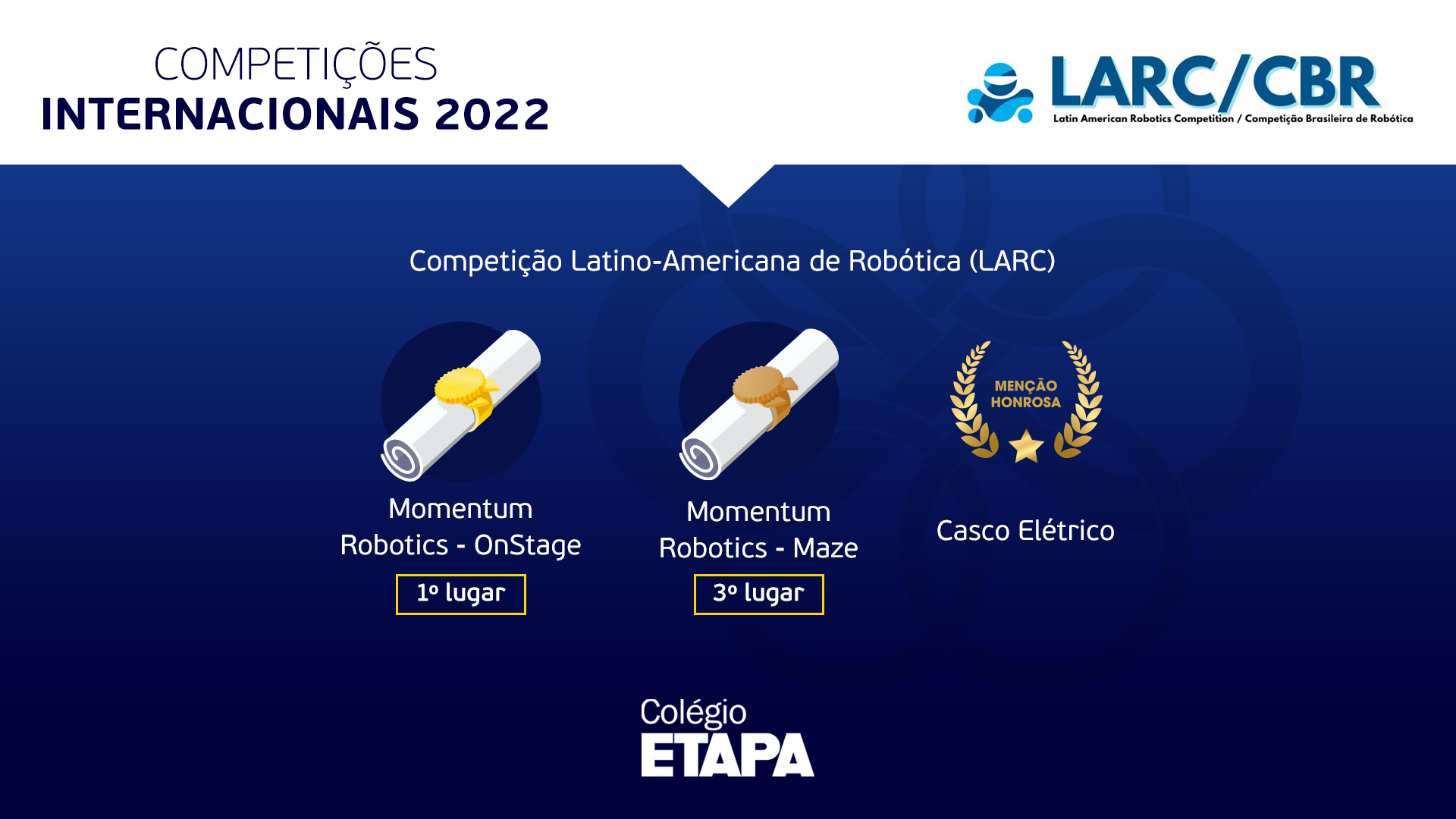 A edição deste ano da LARC 2022 foi realizada presencialmente, entre os dias 17 e 22 de outubro, como parte do evento Robótica 2022.