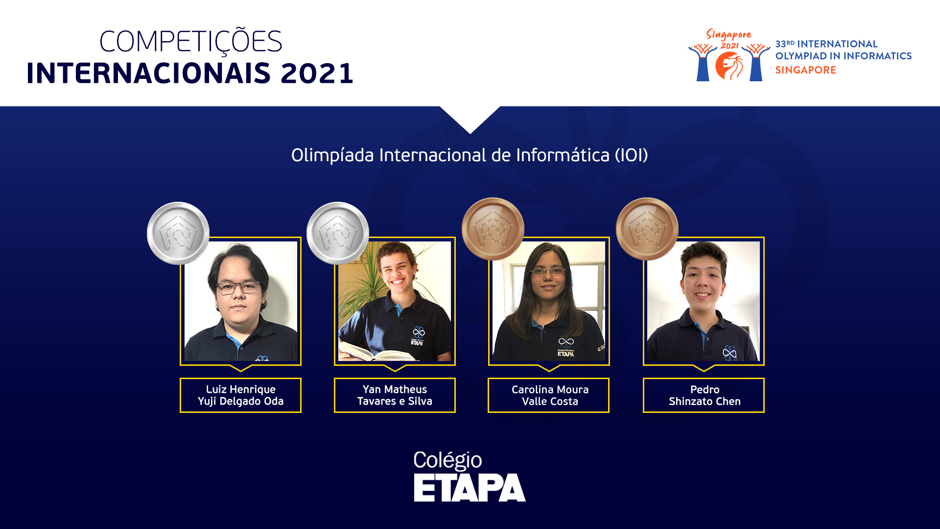 A IOI 2021 contou pela primeira vez com a delegação brasileira inteiramente formada por alunos de uma mesma escola: o Colégio Etapa.