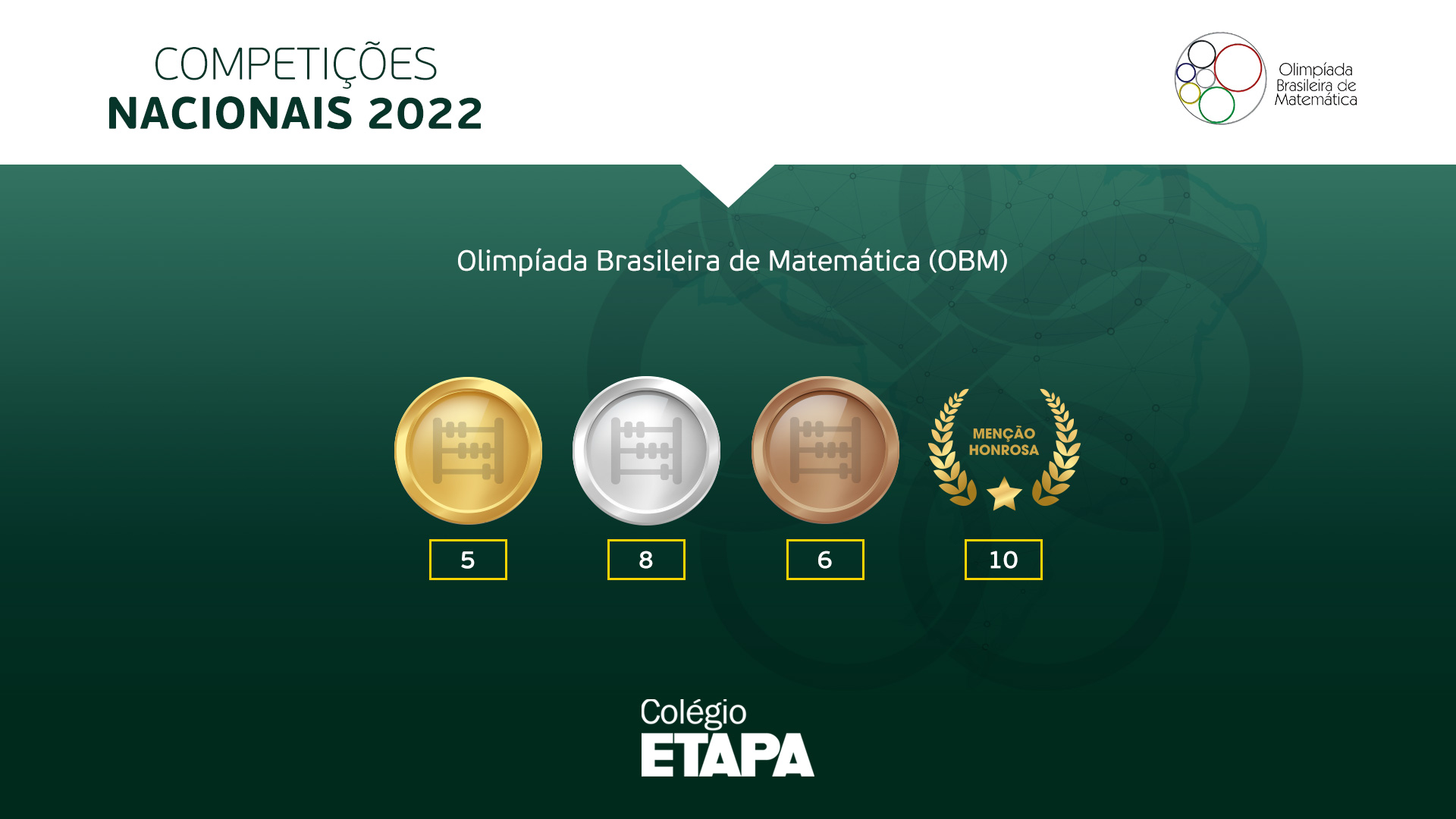 A 43a OBM contou com a participação de mil estudantes de todo o Brasil.
