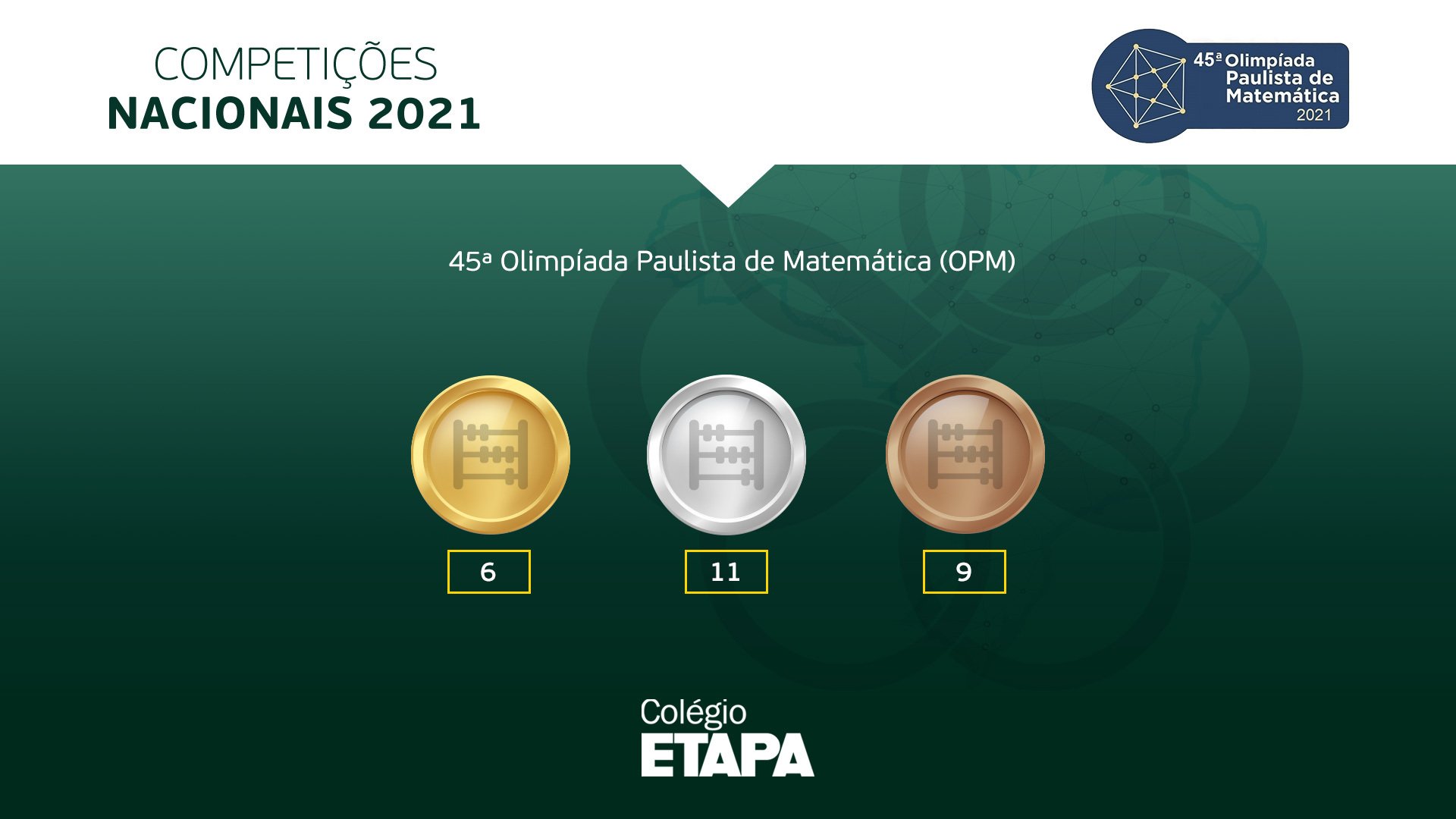 Alunos do Colégio Etapa são premiados na OPM 2021
