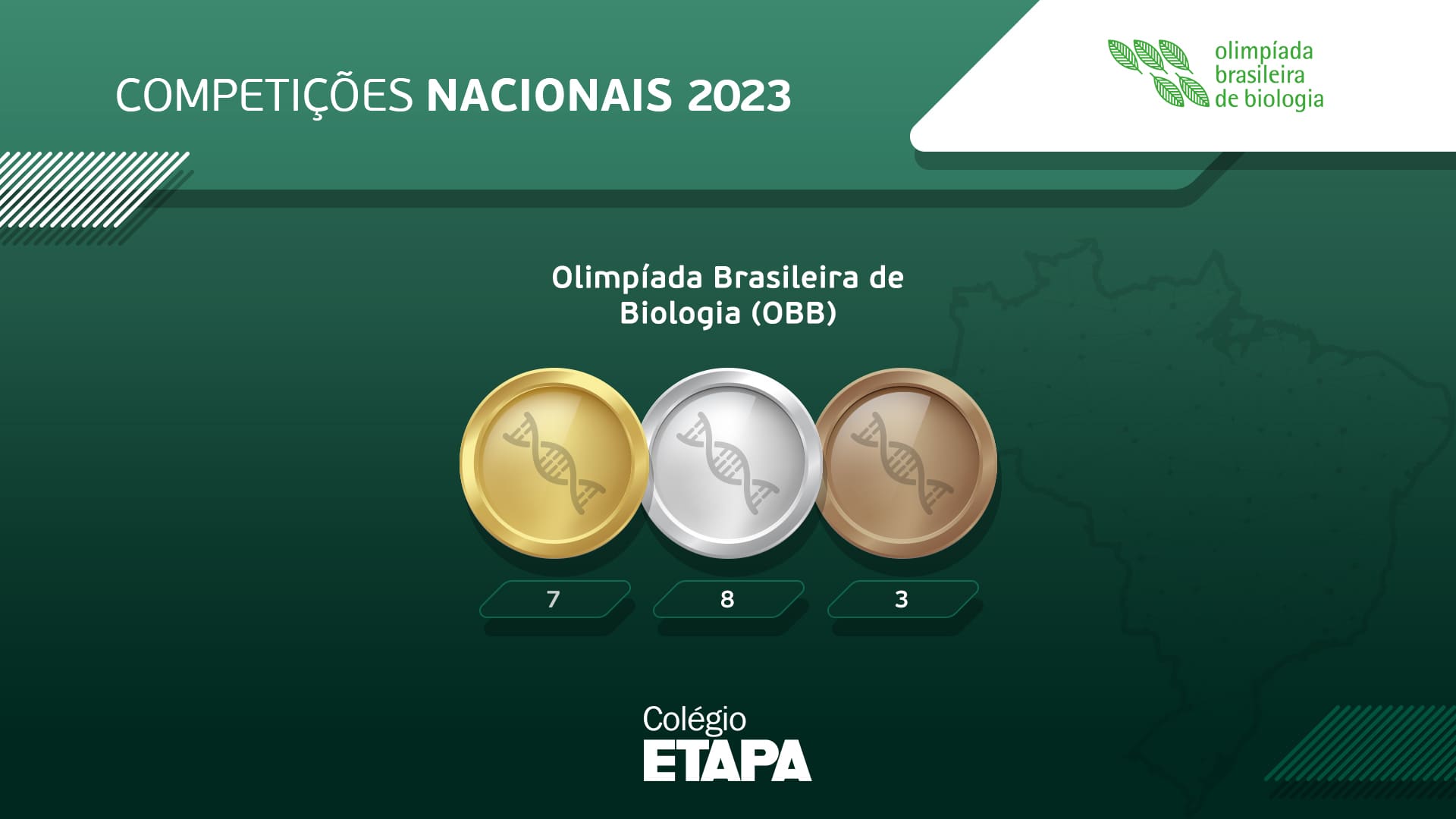 Alunos do Colégio Etapa alcançaram resultados importantes na OBB 2023 e foram condecorados com medalhas.